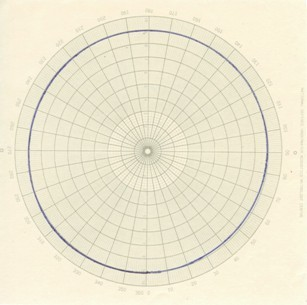 1718244398863468.jpg RHS-15耐腐蝕水聽(tīng)器水平指向性圖.jpg