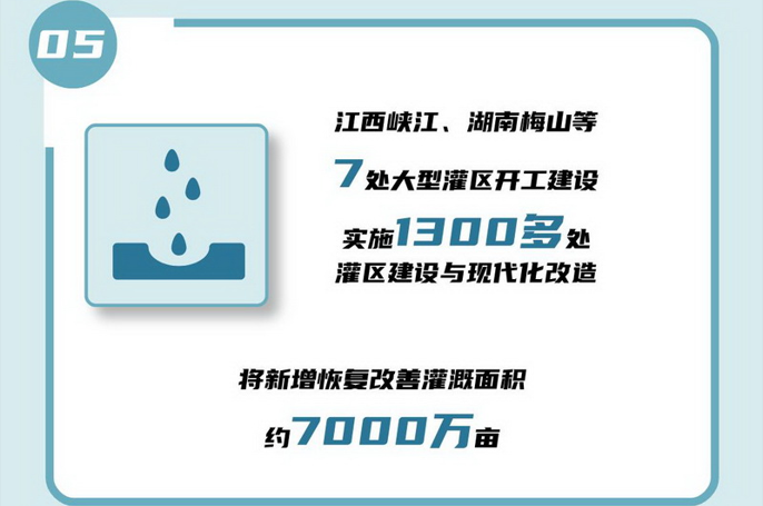 05 江西峽江、湖南梅山等7處大型灌溉開工建設，實施1300多處灌區(qū)建設與現(xiàn)代化改造，將新增恢復改善灌溉面積約7000萬畝。.jpg